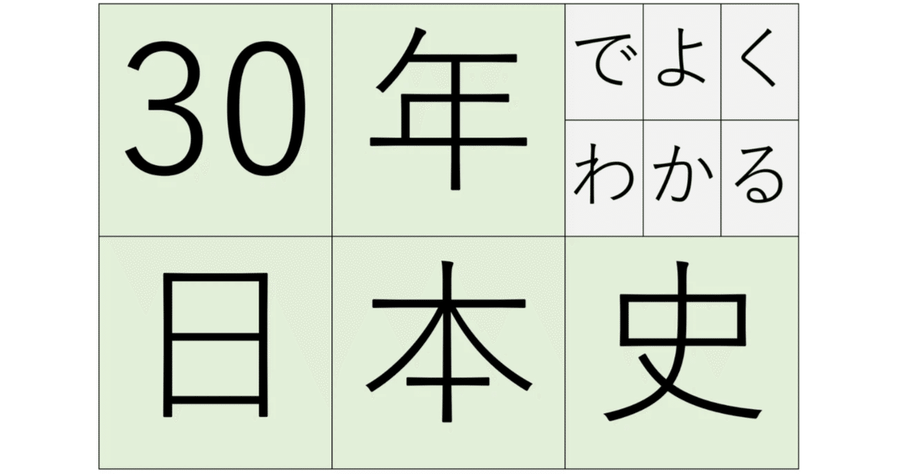 墾田永年私財フォン 743年 墾田永年私財法を発令する: イラストで学ぶ楽しい日本史