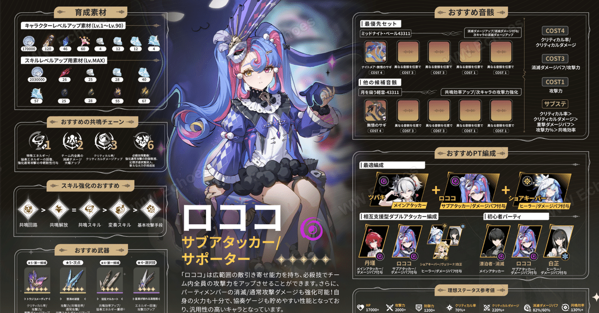 鳴潮 ロココ 鳴潮】ロココガチャ(復刻)は引くべき？｜ゲームエイト
