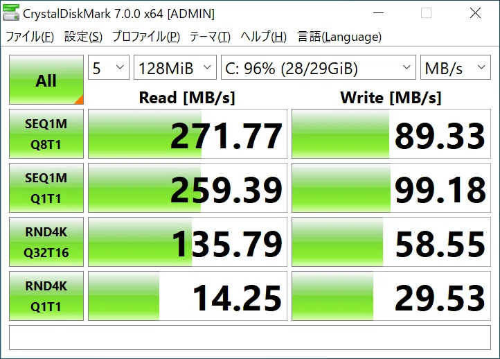 FUJITSU MS936 買った｜Onswar
