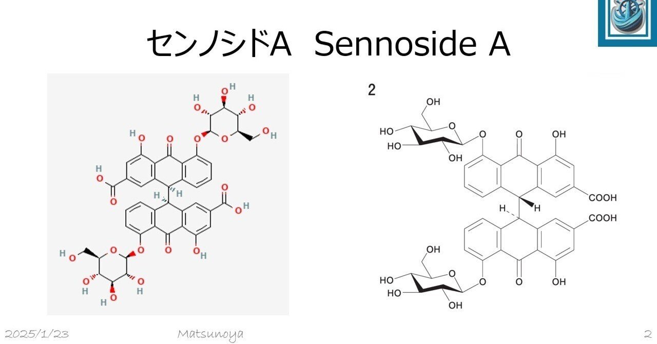 松廼屋｜論点解説 薬剤師国家試験対策ノート問 107-214-215【物理
