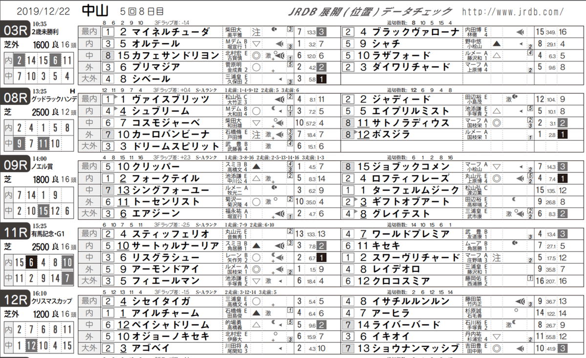 ダウンロード