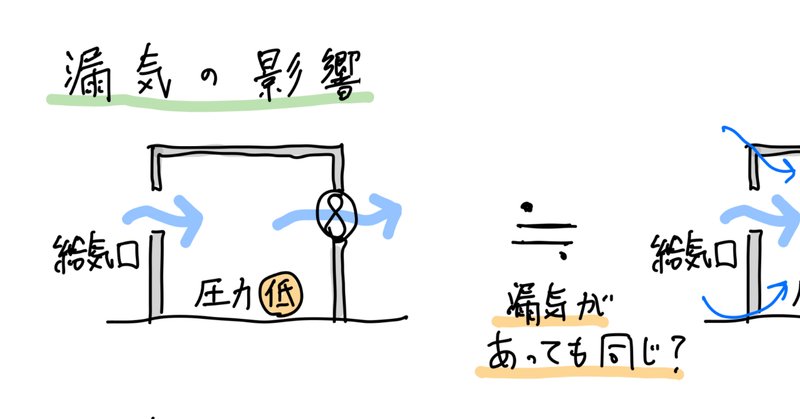 気象予報士試験大気の熱力学・力学徹底攻略 (資格試験らくらく合格塾) | 気象予報士試験対策講座 |本 | 通販 | Amazon