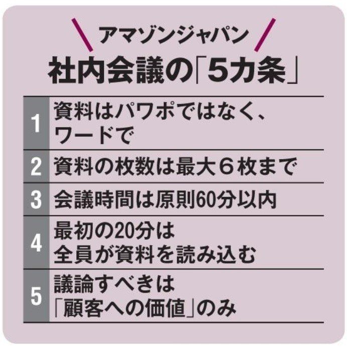 いらすとや さんが市民権を得ている 岡野亨 自分とやりたい事 伝えたい事を言語化する為noteをメモ代わりに 試行錯誤中 Note いらすとや さんが市民権を得ている 岡野亨 自分とやりたい事 伝えたい事を言語化する為noteをメモ代わりに 試行錯誤中 Note