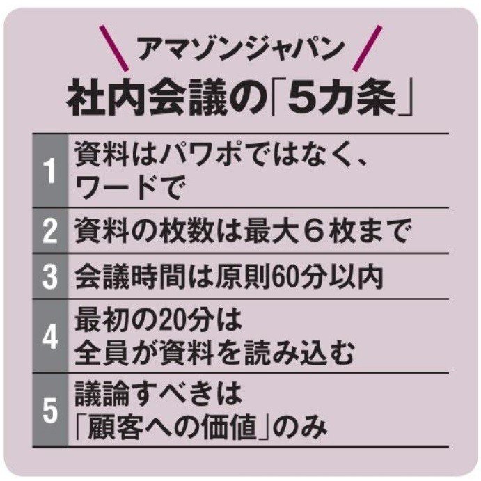 いらすとや さんが市民権を得ている 岡野亨 自分とやりたい事 伝えたい事を言語化する為noteをメモ代わりに 試行錯誤中 Note