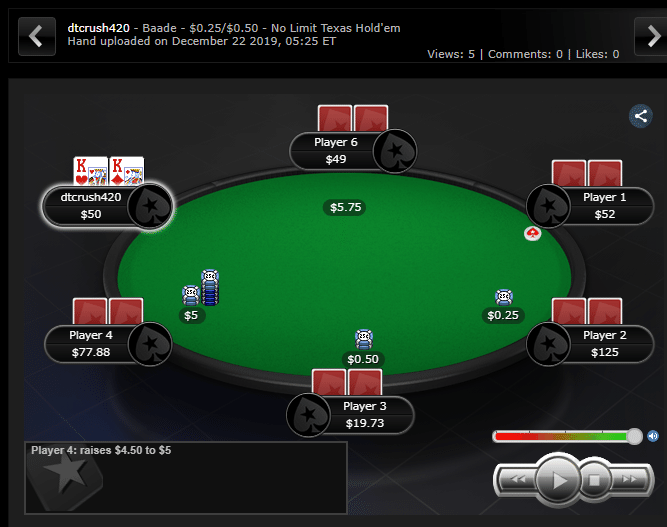 俺がPOKERでこんなに勝てないわけがない【Reg&Rake編】｜KuZ