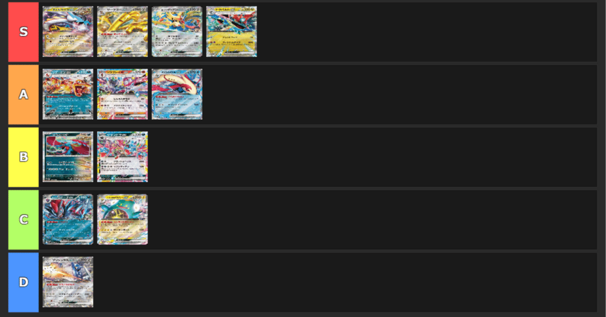 【4000字無料】【新環境】Tier予想