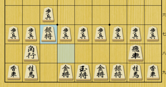品揃え豊富で 将棋】現代に矢倉を指す先手の意図を雑に考えてみる｜kawamura 趣味・スポーツ・実用