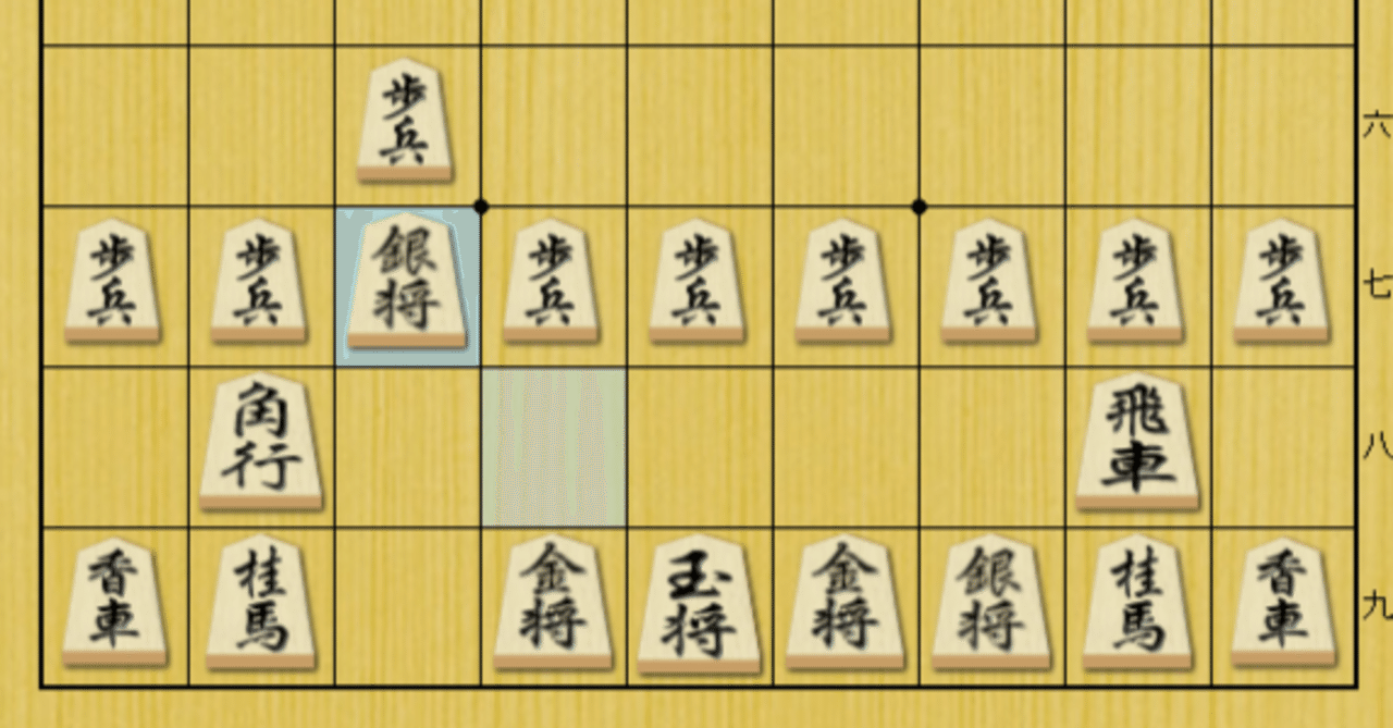 将棋】現代に矢倉を指す先手の意図を雑に考えてみる｜kawamura