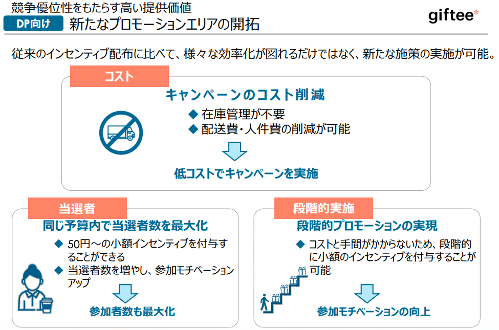 スクリーンショット 2019-12-22 23.07.59