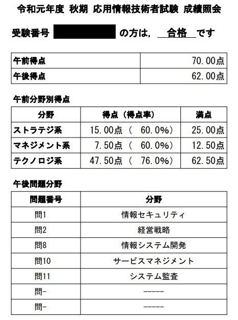 技術 申し込み 情報 試験 応用 者