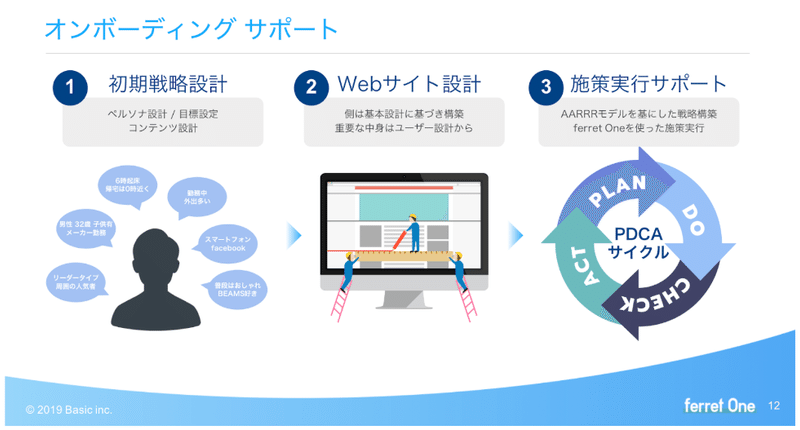 スクリーンショット 2019-12-23 8.41.15