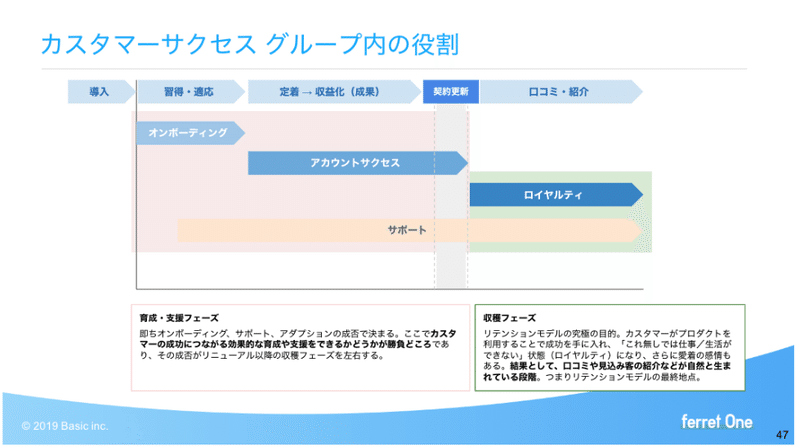 スクリーンショット 2019-12-23 8.41.48