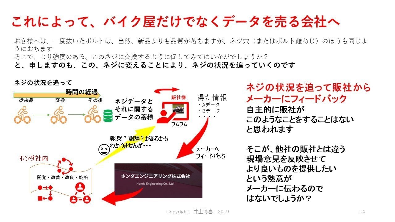 この指と_まれ_協業が課題解決__14_