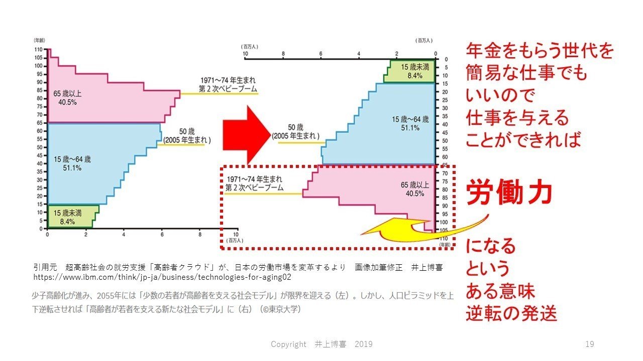 この指と_まれ_協業が課題解決__19_