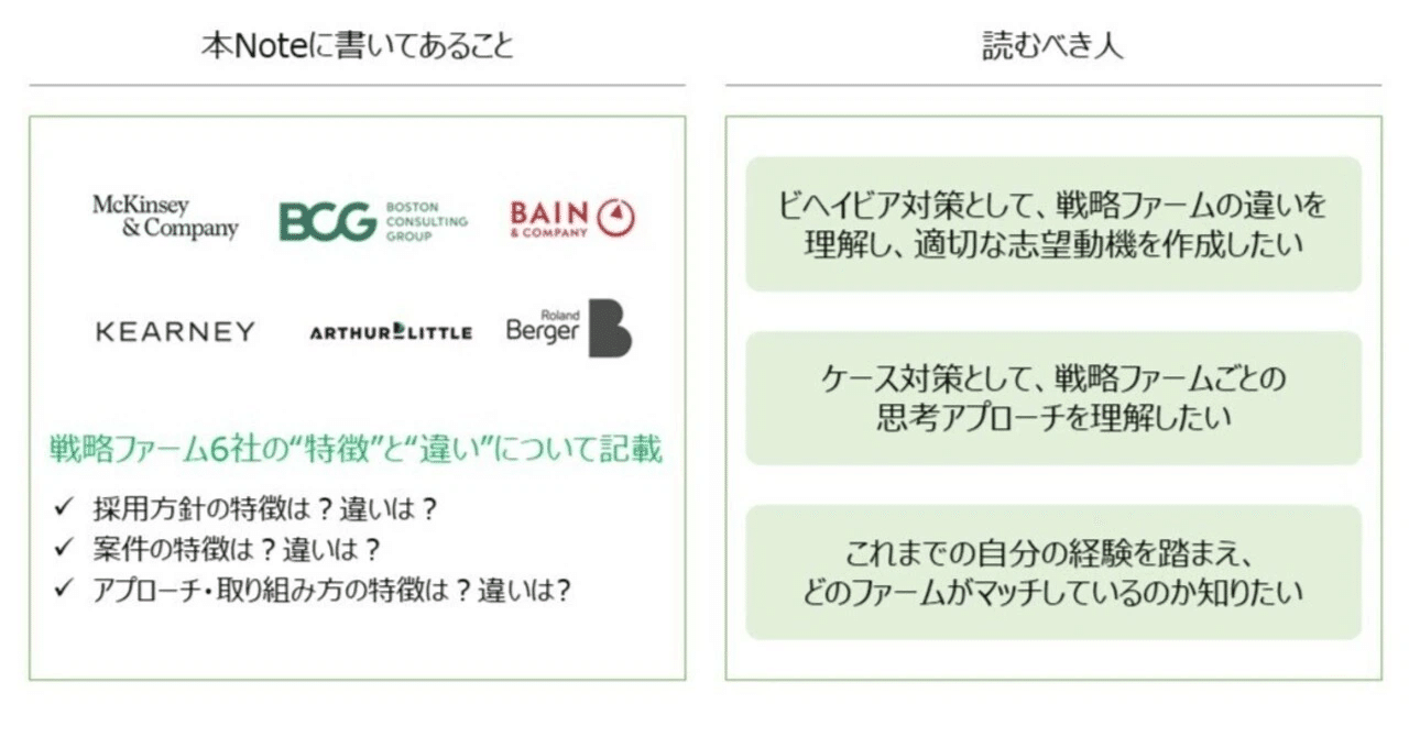 戦略コンサルの特徴を知りたければこの記事を読め！（Mck、BCG、Bain