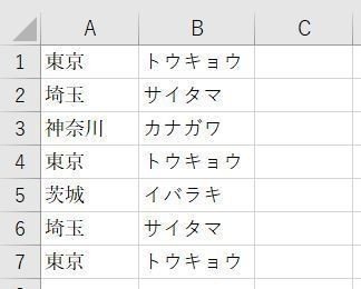 エクセルで重複データを関数でカウントする方法 もりやまよしあき 発達障害 It マネタイズラボ ホンマル ラジlive メインパーソナリティー Note