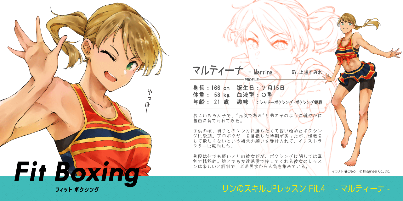 イラストで解説 Fit Boxing Fit Boxing 公式ノート Note