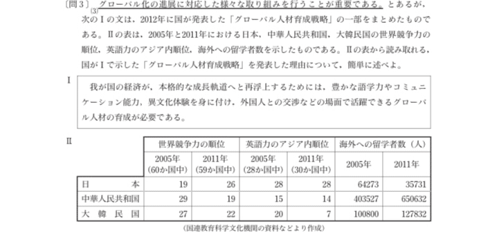 都立高校入試社会 公民記述問題 対策 りょーた先生 都立専門 本質の勉強法を伝える受験講師 Note