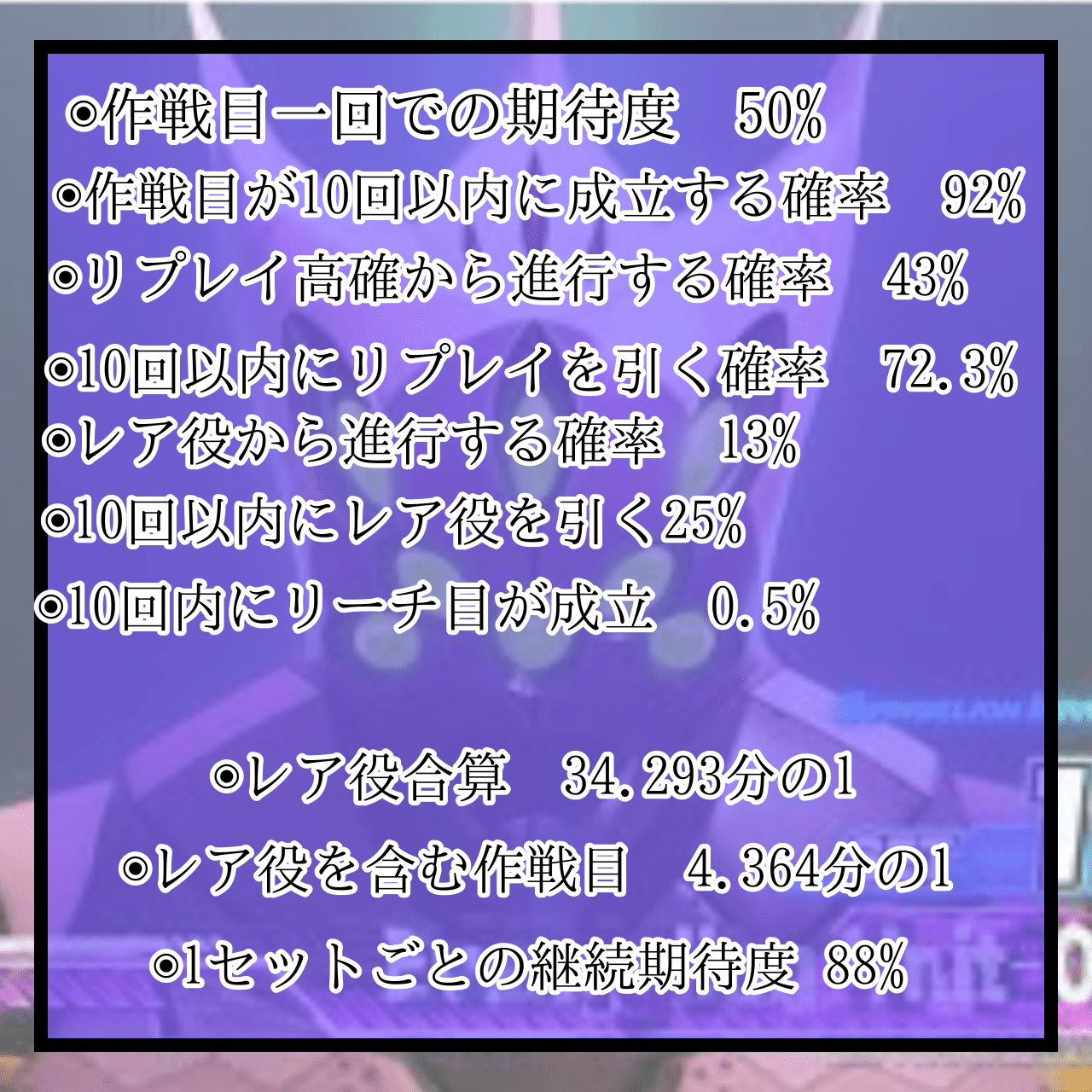 パチスロシンエヴァ独自数値公開【ST詳細 実質純増等】｜養分教授