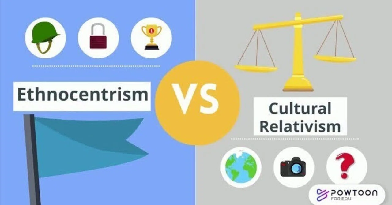 The Philosophical Review Four Types of Ethical Relativism Paul W ...
