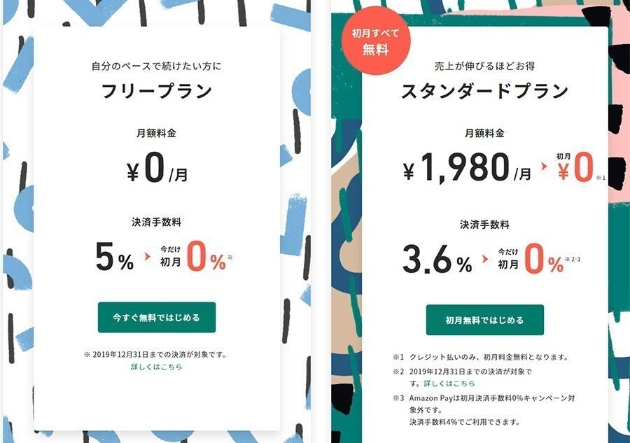 無料ネットショップのBASEで使える5％割引クーポンプレゼント！割引は