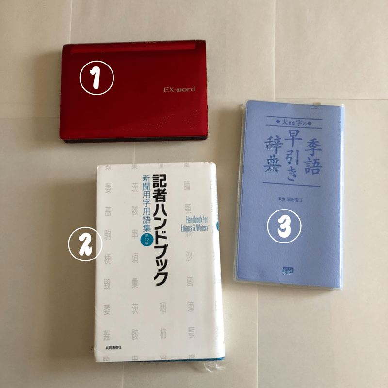 書き続けるために辞書を買う 宵待ブックス Note