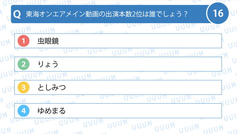 19年uuumクリエイター忘年会まとめ 鎌田和樹 Note