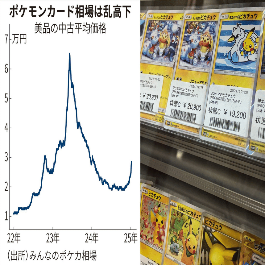 ポケカはバブルなのか？｜dede