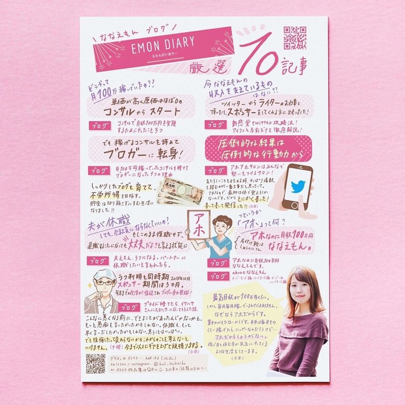 複業フリーランスイラストレーターの私が19年に行ったことをまとめました はるいら Hal Note 複業フリーランスイラストレーターの私が19年に行ったことをまとめました はるいら Hal Note