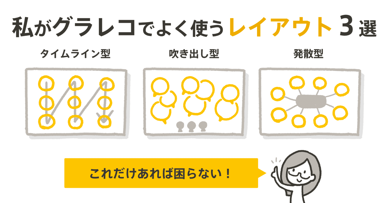私がグラレコでよく使う３つの レイアウトの型 くぼみ はじめてのグラフィックレコーディング Note