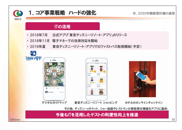 ディズニーランド シー アプリ導入で快適さmaxだった件 たっけ Masahiro Takeda Note