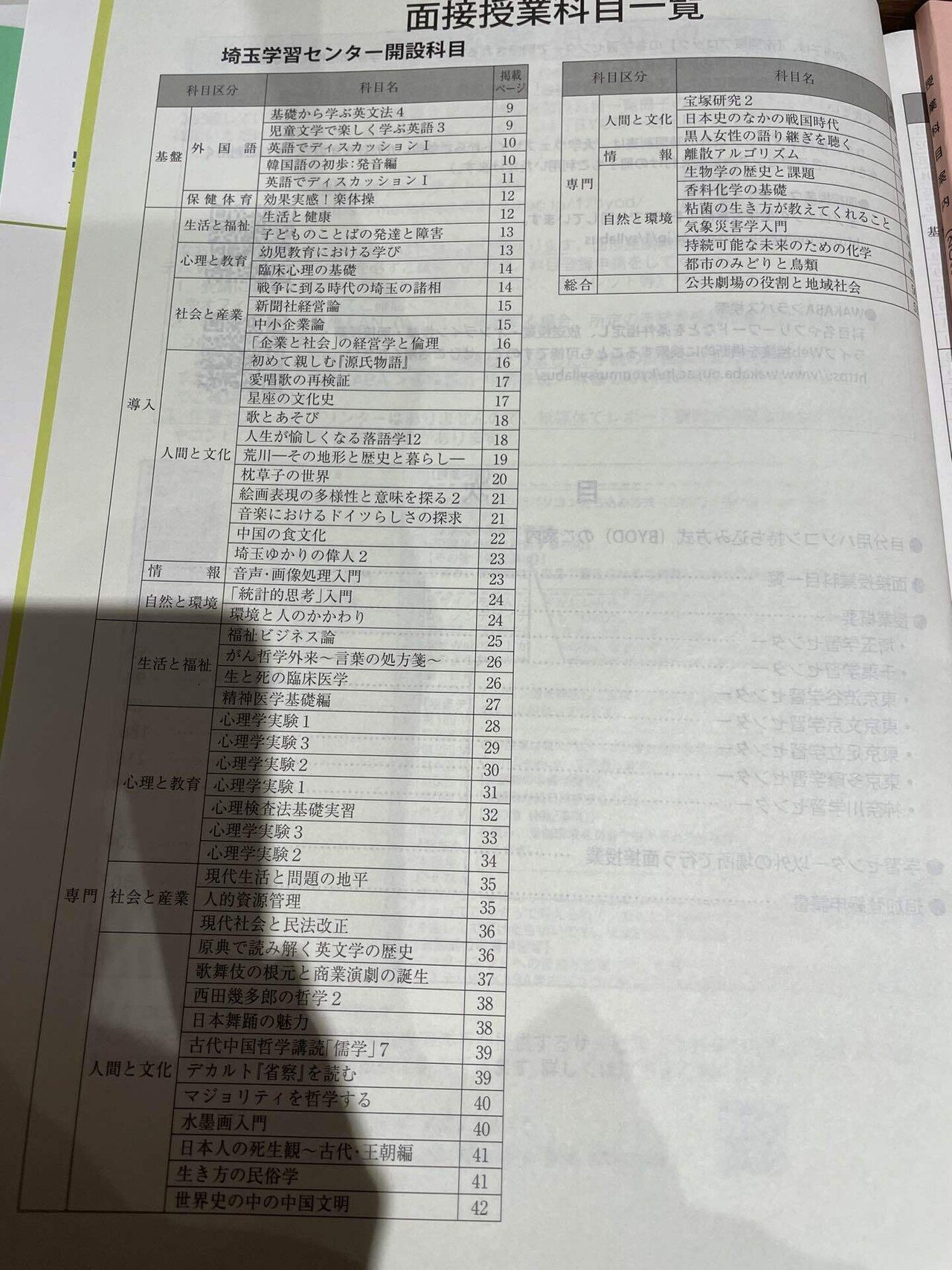 ❤️❤️通信教育シリーズ❤️❤️放送大学教材12冊 放送大学からお楽しみ袋届きました😌👏💗｜ふわり
