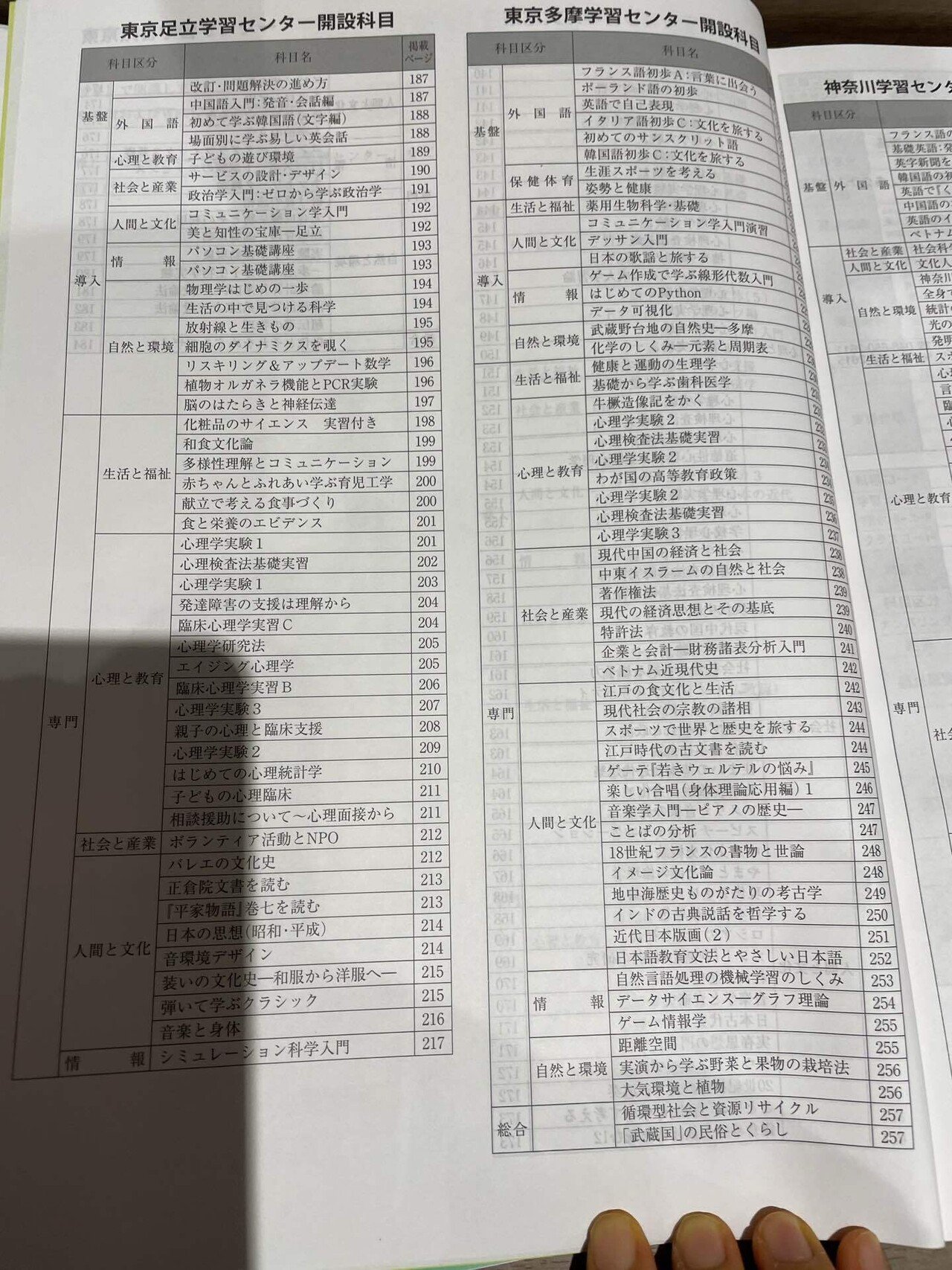 放送大学からお楽しみ袋届きました😌👏💗｜ふわり