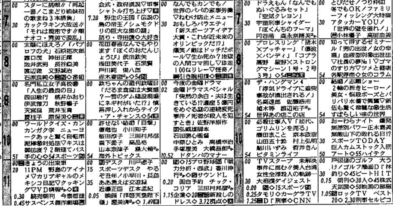 1985年1月25日（金）テレビ朝日 新日本プロレス 20時～「猪木VS