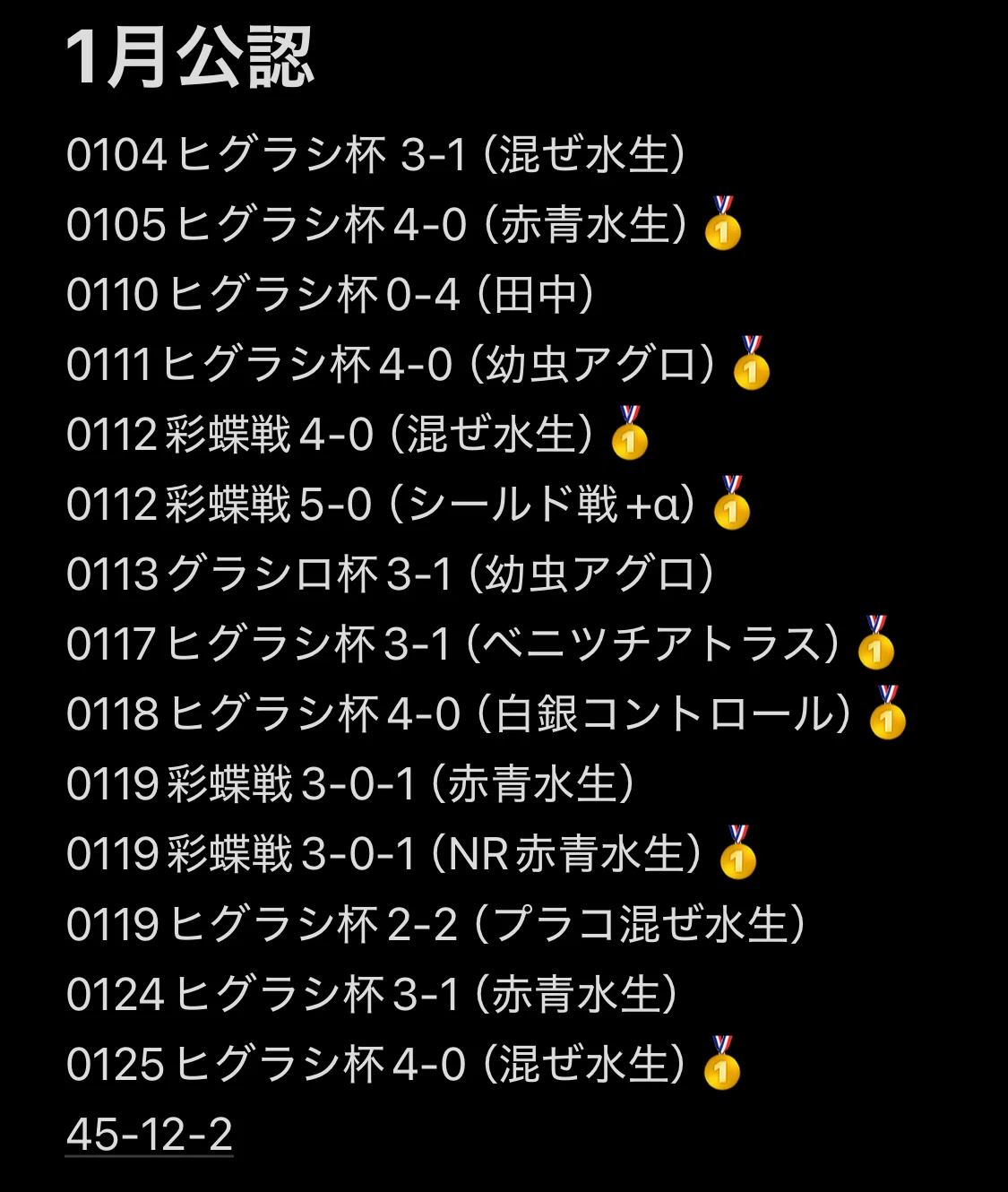 蟲神器日記15「5弾環境公認大会挑戦記」｜ベランダ