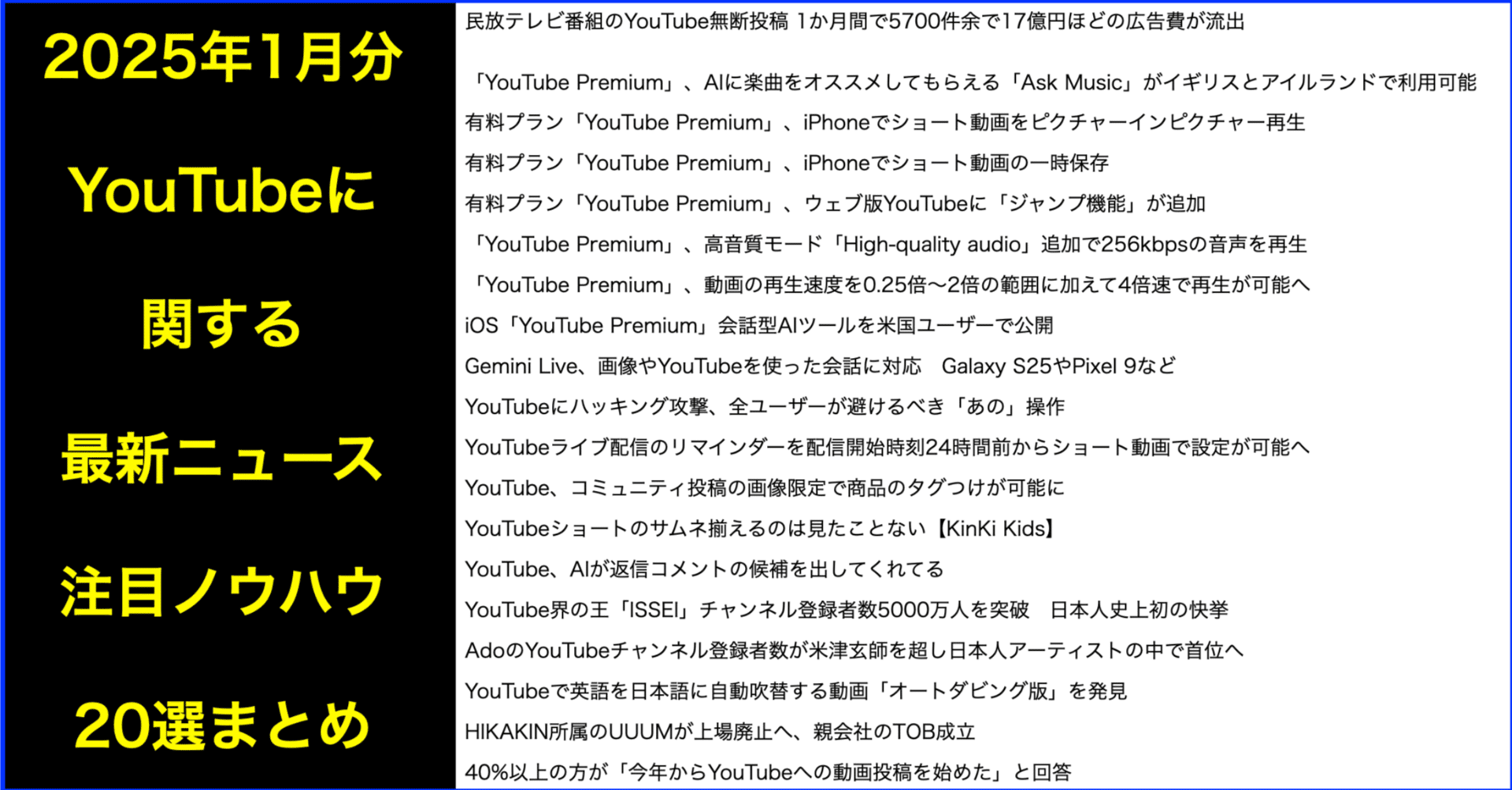 YouTube関連の最新ニュースと注目ノウハウ20選(2025年1月分)｜(新潟県)長岡造形大学 情報リテラシー論 講師 横田秀珠