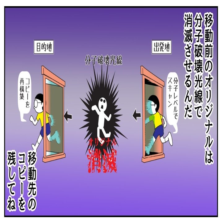 本当は怖い どこでもドア 漫画あり まんがde学問 Note