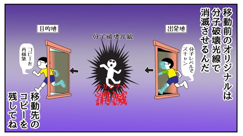 本当は怖い どこでもドア 漫画あり まんがde学問 Note