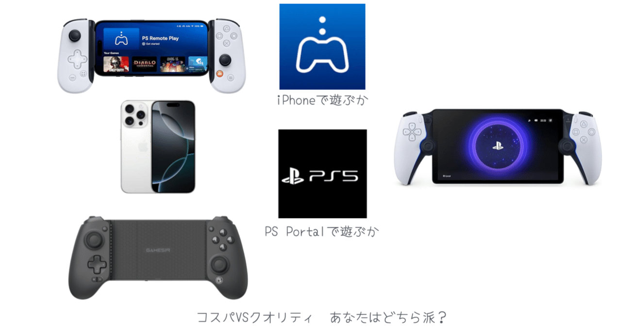 iPhone]PS5で遊ぶPlayStation Portalよりもコスパよく遊べるスマホ