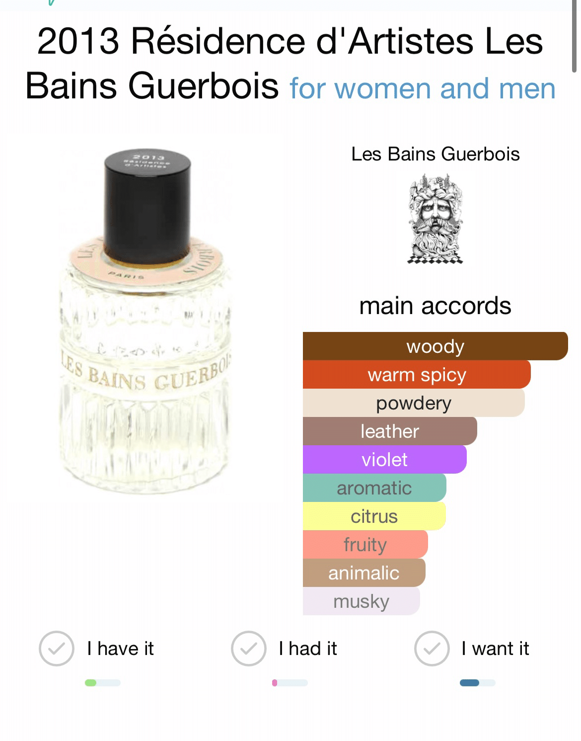 LES BAINS GUERBOIS（レバンゲルボワ）の香水を個人輸入した件
