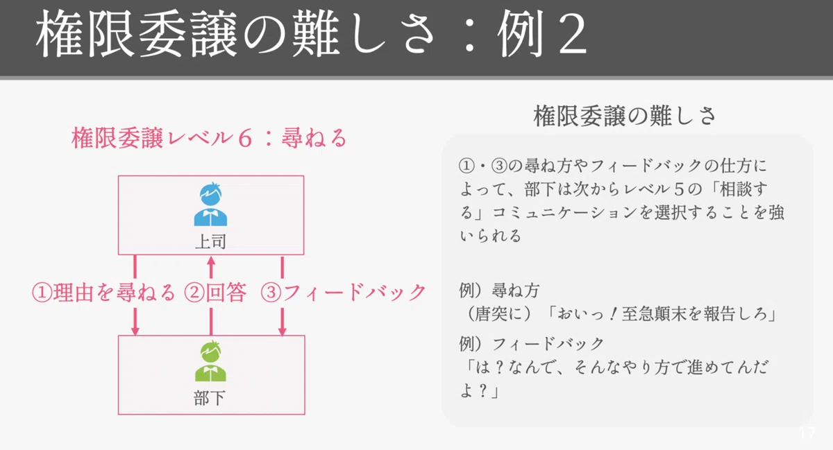 スクリーンショット 2019-12-23 23.14.35