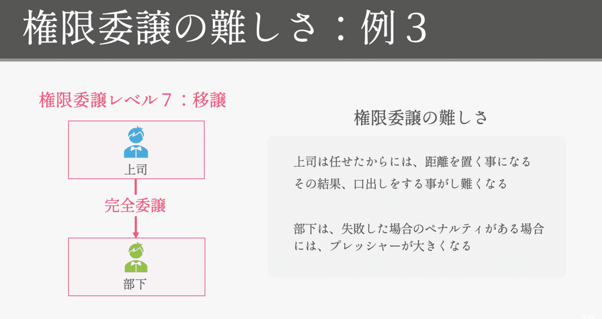 スクリーンショット 2019-12-23 23.15.17