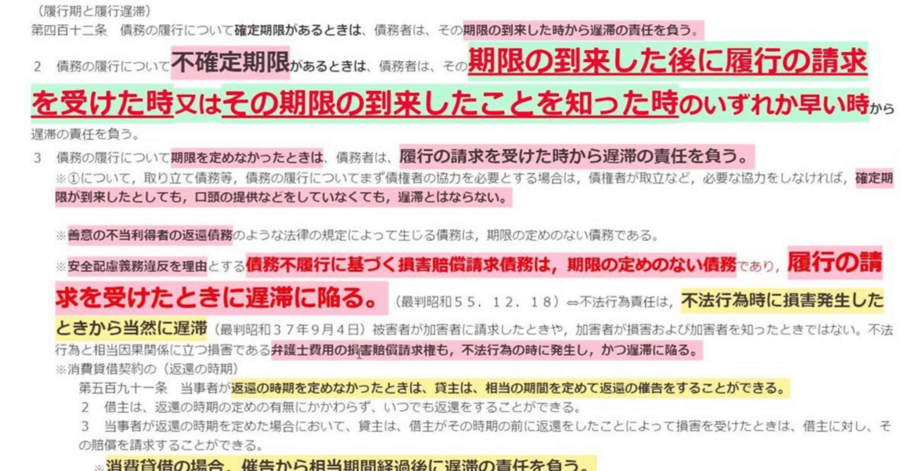 割引 予備試験合格者の短答ノート✨｜宮崎貴博（司法試験コンサル代表） 語学・辞書・学習参考書