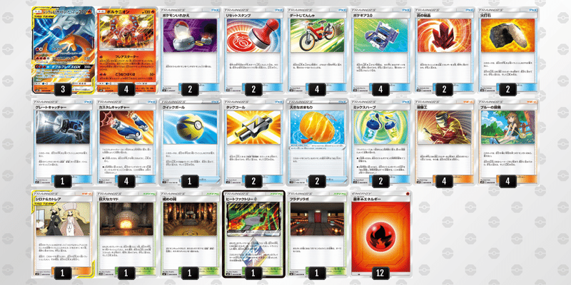 Cl愛知27位 ブルーの探索型レシリザ Kyon Note