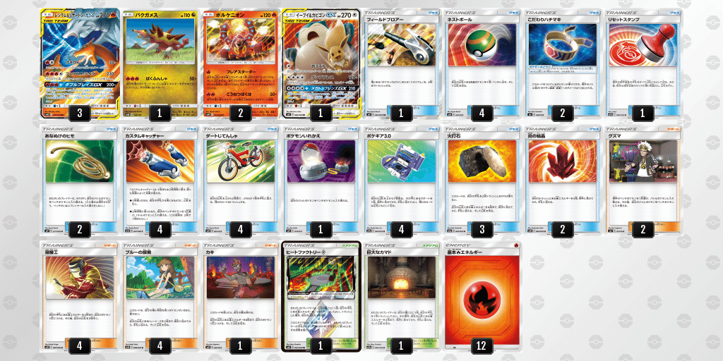 CL愛知27位】ブルーの探索型レシリザ｜kyon