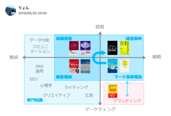 スクリーンショット 2019-12-23 23.53.07