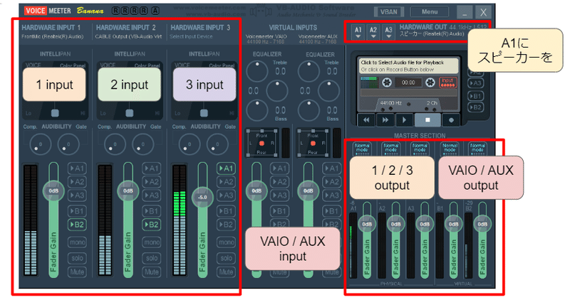 Voicemeeterとcantabileでオサレな疑似ラジオ環境を作る V2okimochi Note Voicemeeterとcantabileでオサレな疑似ラジオ環境を作る V2okimochi Note