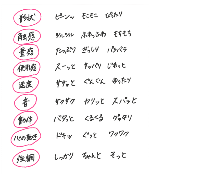 ネットで 女性 に売る本 すぎそん Designer Note ネットで 女性 に売る本 すぎそん Designer Note