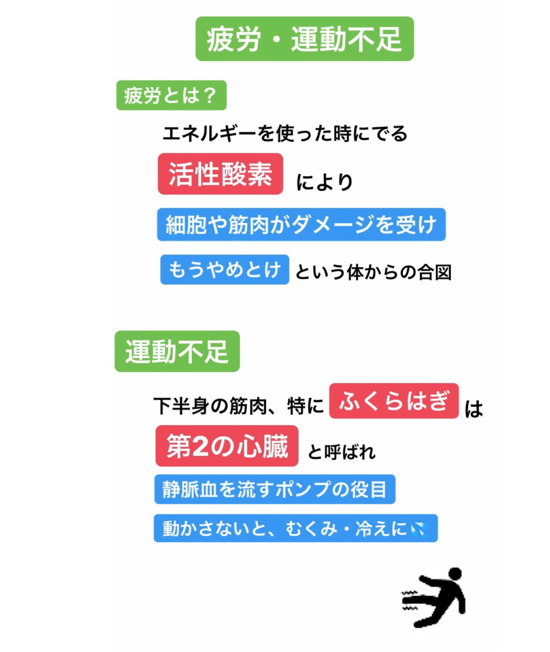 足がつる原因とは 伊藤 陵亮 Note