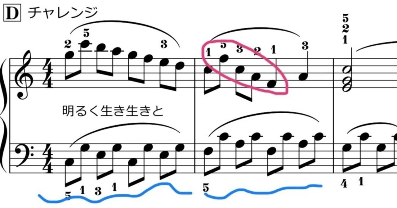 24 Little Keys (C Major, 4th Line)｜どれみっちピアノ